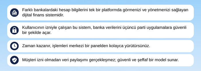 Açık bankacılık özet